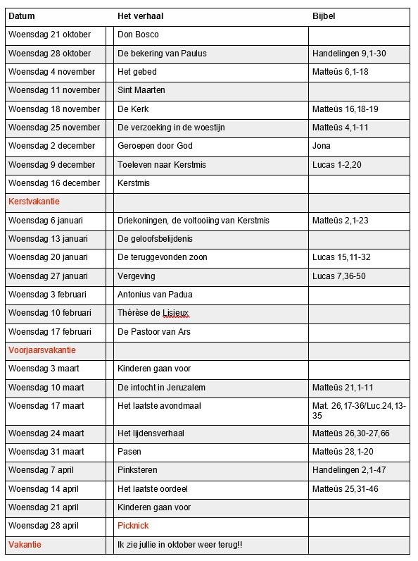 Programma Kinder Catechese 2020-2021 Joannes de Doper Hoofddorp